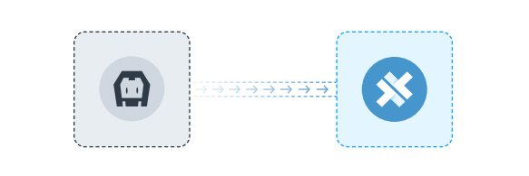 Cordova to Capacitor migration